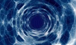 time space and being