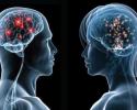 Physical Psychological Differences