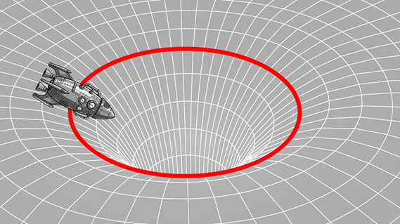 Einstein singularities 0 Spaceship crossing even horizon