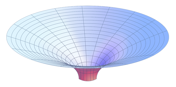 Flamms Paraboloid