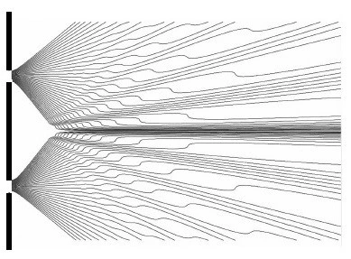 Schrodingers blunder Figure 3