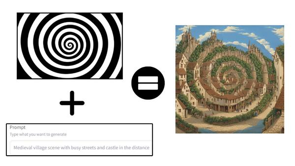 AI made combination of a spiral with an imagined medieval village.